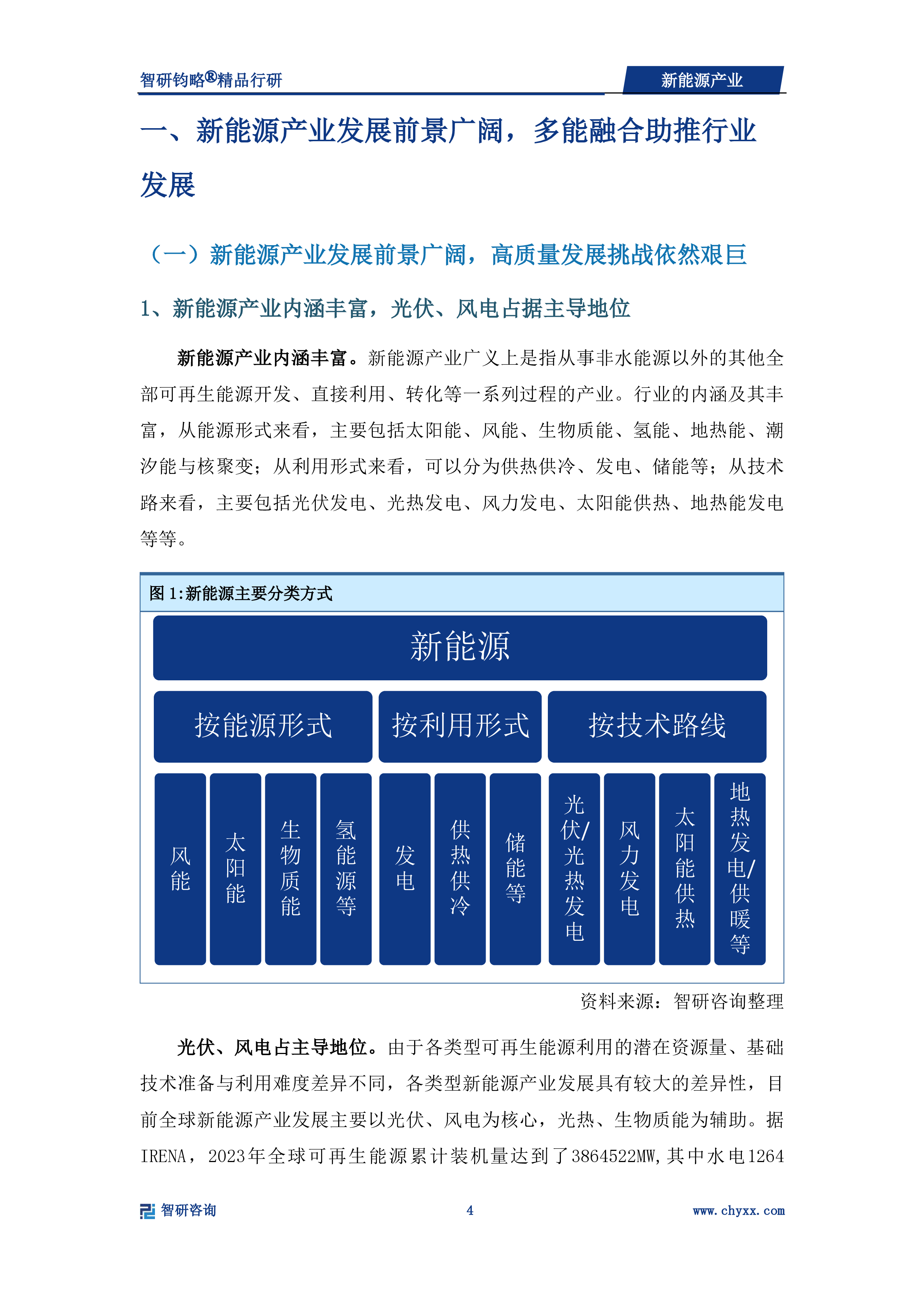 智研咨询2024年三季度新能源产业深度研究报告50页